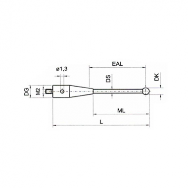 德國itp對比Renishaw