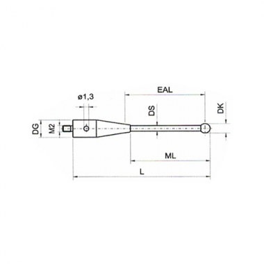 德國itp對比Renishaw