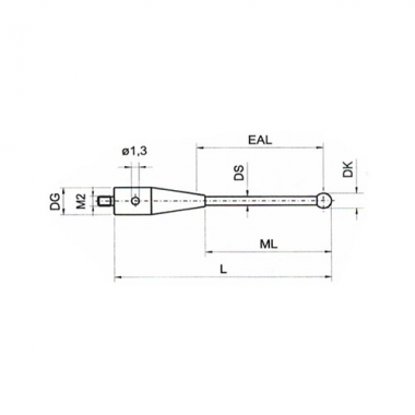 德國itp對比Renishaw