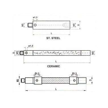 德國itp對比Renishaw