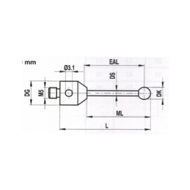 德國itp對比Renishaw