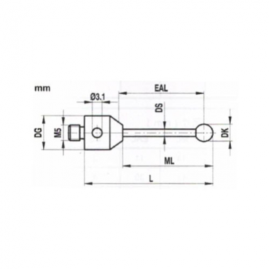 德國itp對比Renishaw